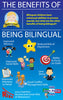 Benefits of Being Bilingual - Poster
