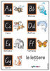 Italian Alphabet A to G Poster