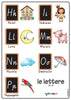 Italian Alphabet H to P Poster